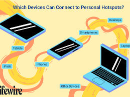 Nov 19, 2020 · set up personal hotspot. Personal Hotspot On Iphone What You Need To Know