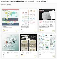 Nah, bicara mengenai gambar yang memiliki format vektor, jik. 20 Best Infographic Design Templates 2021 Inspiring Styles