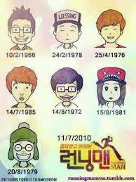 Birthday List Running Man Running Man Korea Running Man Korean