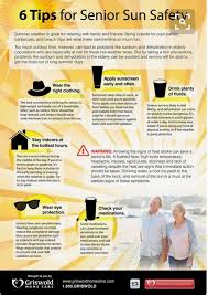 Pin By Debbie Dunn On Lajki Na Pinterest Senior Health Home Health Care Home Health