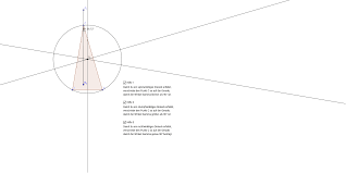 Der umkreismittelpunkt liegt in diesem fall ausserhalb des dreieckes. Umkreis Verschiedener Dreieck Geogebra