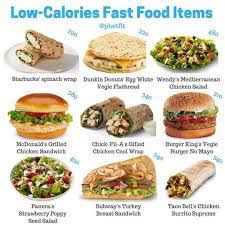 Pin On Healthier Options