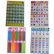 Cari produk lukisan lainnya di tokopedia. Jual Poster Pembelajran Edukasi Gambar Belajar Mengenal Huruf Angka Hijaiyah Hitung Hitungan Di Lapak Sahabat Lego Bukalapak