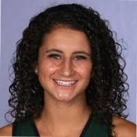 Gina Mascio's Instagram, Twitter & Facebook