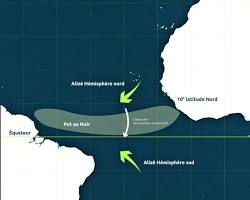carte pot au noir zone de convergence intertropicale atlantique, généré par IA