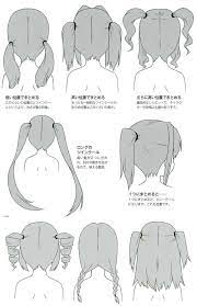 Drawing Tutorial Bvlgari Cartier Gucci Hermes Pandora Tiffanyco Linksoflondon Drawings How To Draw Hair Manga Drawing