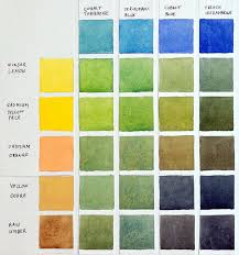 How To Mix Greens Using Watercolors Painting With Watercolors