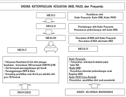 Jul 21, 2019 · halo sobat, dipostingan ini kami akan memberikan informasi populer mengenai tema acara halal bihalal. Http Eprints Uny Ac Id 66634 3 Bab 20ii Pdf