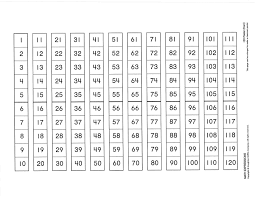 120 Count Vertical Chart Math Expression Math Expressions
