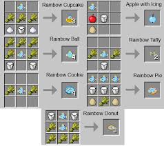We did not find results for: How To Make Recipe Food Banner Minecraft