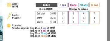 Pin Su La Maglia Di Marica