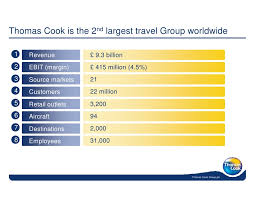 Thomas Cook Merger And Acquisition Procurement Integration