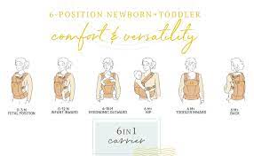 Compare the líllébaby® complete™ with any b. Lillebaby Six Position 360 Ergonomic Baby Child Carrier By Lillebaby The Complete All Seasons Stone Amazon Ca Baby