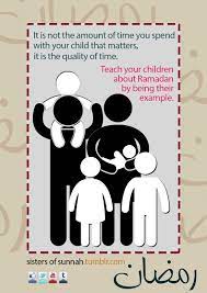 Ramadan Reminder Ramadan Ramadan Activities Cartoon Quotes