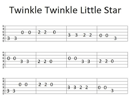 Here you can find our regularly updated list of popular and easy guitar song chords that people like to play on the guitar. 300 Free Easy Guitar Songs Tabs Tutorials Lessons Easy Guitar Guitar Tabs Guitar Songs