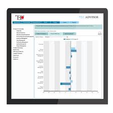 supply chain management scm evaluation center