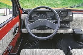 Fiat Panda Wird 30 Jahre Die Kunst Des Weglassens Autobild De