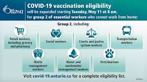 Everyone is looking to take covid vaccine jab as quickly as possible, mainly before the third wave hits. City Of Ottawa On Twitter Ready Set Book Your Covid 19 Vaccine Appointment Group Two Essential Workers Who Cannot Work From Home Are Eligible To Register For Their Covid 19 Vaccine Appointment As Of
