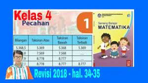 Meli memiliki 1 batang coklat. Taksiran Atas Taksiran Bawah Dan Taksiran Terbaik Senang Belajar Mat Kelas 4 Bab 1 Hal 34 35 Youtube