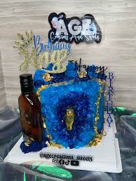 Image result for tbn:9BRgTniNPiIJ::www.skateranchofraleigh.com/Welcome/Birthday%2520Party%2520Packages/birthday-cake2.png