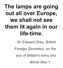 Businessquoteofthedayu Famous World War 1 Quotes