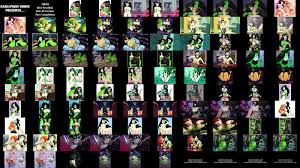 Sexy SHEGO (Kim Possible) Rule 34 Cartoon Porn Compilation - PORNORAMA.COM