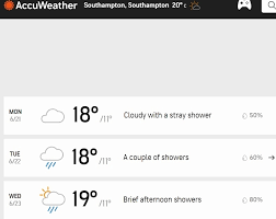 The sportsrush presents for you the detailed weather prediction for ind vs nz wtc final day 4. Kjwoue8n8bulgm