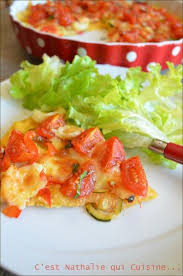 Tarte Aux Legumes Polenta Cuisine Tarte Aux Legumes Idee Recette
