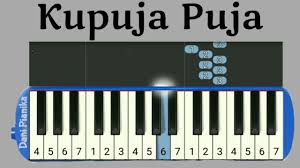 Not angka sholawat qomarun : Thola Al Badru Alaina Not Pianika Youtube