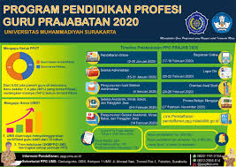 We did not find results for: Jadwal Program Pendidikan Profesi Guru Ppg Prajabatan Tahun 2020 Fakultas Keguruan Dan Ilmu Pendidikan