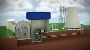 Check spelling or type a new query. Centrale Nucleare Reactorul Nuclear Cu ApÄƒ PresurizatÄƒ Youtube
