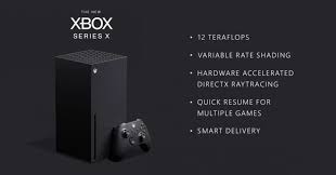 Microsoft Finally Shows Us The Xbox Series X S Guts In 2020 Xbox Xbox One Games Generation Game