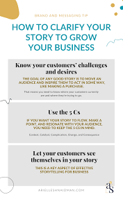 3 Steps To Nailing Your Brand Storytelling Social Media Marketing Blog Social Media Marketing Business Social Media Marketing