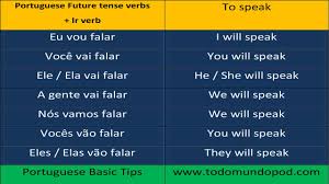 Falar Verb Portuguese Verb Conjugation Future Tense Using Ir