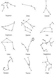 Zodiac Keychains Jpg 2244 3000 Star Constellation Tattoo Gemini Tattoo Body Art Tattoos