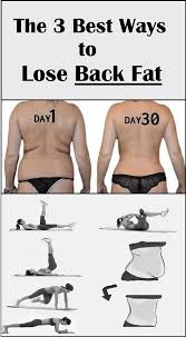 Pin On Body Work Outs
