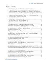 offshore oil and natural gas resources