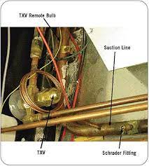 Make sure the condenser coil is clean and check the blade direction. Understanding Superheat