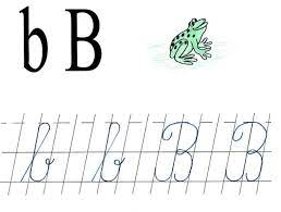 ↘ la substantivele care denumesc tipuri omenești. Pin On Litere De ManÄƒ