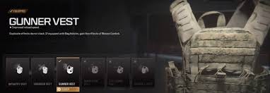 Cod Warzone Perks: A Complete Guide To The Best Choices