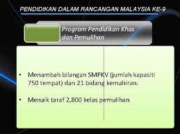 Maybe you would like to learn more about one of these? Falsafah Dan Perkembangan Pendidikan Malaysia Perkembangan Terkini Pendidikan