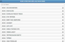 Ada cerita tentang aku dan diadan kita bersama saat dulu kalaada cerita tentang masa yang indahsaat kita. Kunci Gitar Dan Lirik Lagu Noah Fur Android Apk Herunterladen