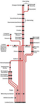 Virgin Trains Wikipedia