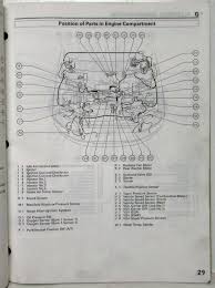With a working engine it is worth $5200.00. 1997 Toyota Rav4 Engine Diagram Wiring Diagram Center Magazine Shine A Magazine Shine A Tatikids It