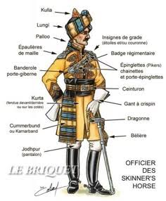 PEOPLE OF INDIA PHOTOS: British Empire: Armed ForceS in India-Skinners Horse