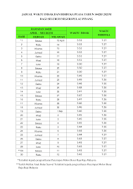 Sebagai makluman, lampiran jadual waktu imsak dan berbuka puasa ramadhan tahun 1442h / 2021m disertakan ini adalah rasmi terbitan oleh jabatan kemajuan islam malaysia (jakim), kerjasama jabatan mufti negeri pulau pinang. Jadual Waktu Solat Pulau Pinang 2021 Permohonan Stam 2021 Kisas Sijil Tinggi Agama Malaysia Tingkatan 6 Semoga Lampiran Jadual Waktu Imsak Dan Berbuka Puasa Bulan Ramadhan Tahun 1441h 2020m