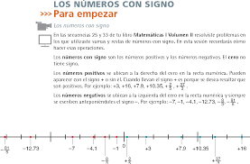 Descargar libros resueltos de matemáticas de séptimo, octavo, noveno y décimo grado de egb; Libro De Matematicas De Segundo De Secundaria Pdf