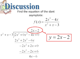 In other words, it means that possible points are points where the denominator equals $$$0$$$ or doesn't exist. Discussion X Intercepts Ppt Video Online Download