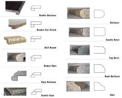 Imported marble imported granite chinese granite chinese marble sandstone travertine limestone slate onyx engineered stone quartz stone lava stone. 24 Molding Granite Ideas In 2021 Granite Granite Stairs Stairs Design