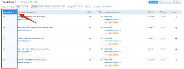 What Is Authority Score Question Data Metrics Semrush